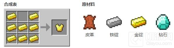 我的世界胸甲怎么做 我的世界胸甲的获得及合成方法