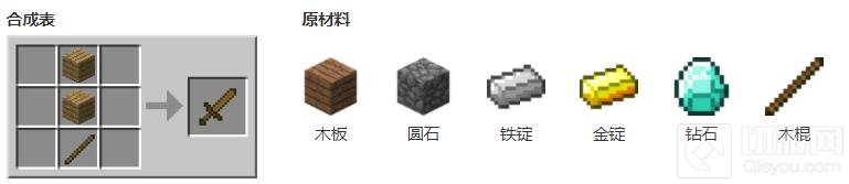 我的世界剑的获得及合成方法 我的世界剑怎么做