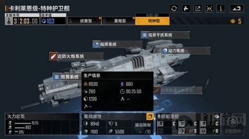 无尽的拉格朗日护卫舰排行 护卫舰排名榜一览2022