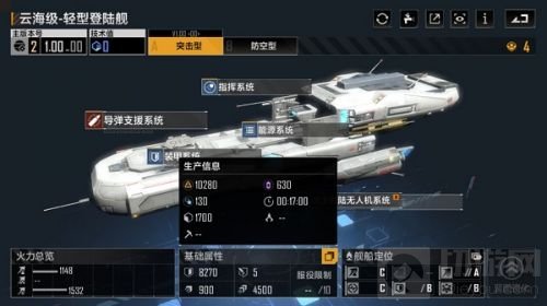 无尽的拉格朗日护卫舰排行 护卫舰排名榜一览2022