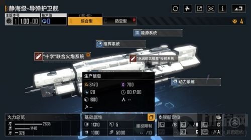 无尽的拉格朗日护卫舰排行 护卫舰排名榜一览2022