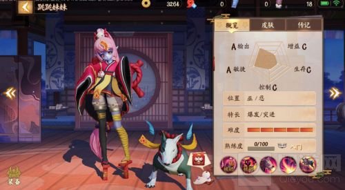 决战平安京跳跳妹妹怎么出装 跳跳妹妹出装攻略2022