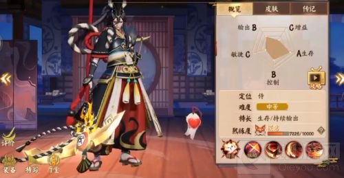 决战平安京鬼使黑暴力出装教学 鬼使黑怎么出装