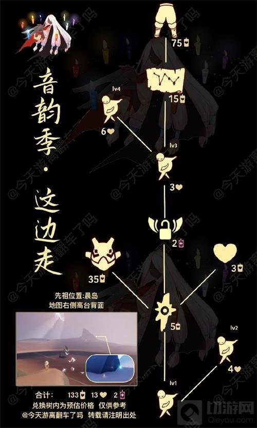 光遇紫色棉裤长什么样 光遇紫色棉裤是什么