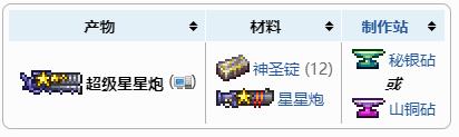 泰拉瑞亚超级星星炮合成获得方法 超级星星炮怎么获得