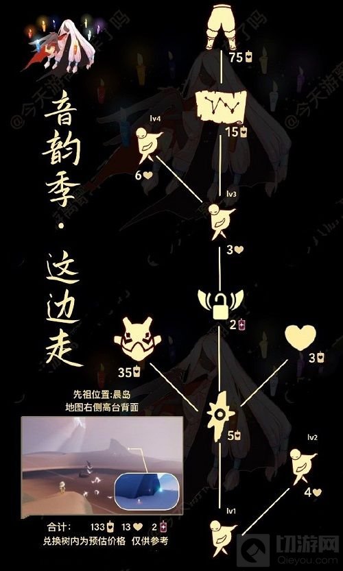 光遇2022年5月19日复刻面具先祖位置兑换图一览