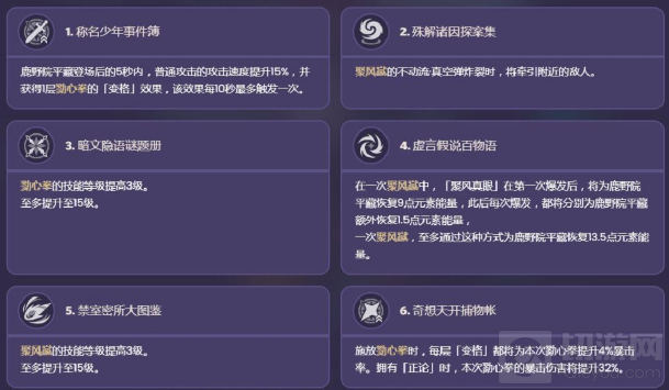 原神鹿野院平藏命之座效果介绍 新人物命之座介绍