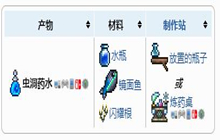 泰拉瑞亚虫洞药水怎么合成 虫洞药水获得方法