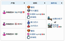 泰拉瑞亚恢复药水怎么获得 恢复药水获得方法