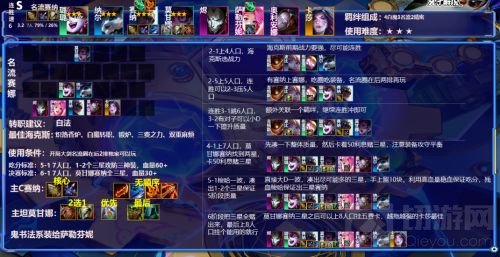 云顶之弈白魔法师阵容搭配 云顶之弈白魔法师阵容配置