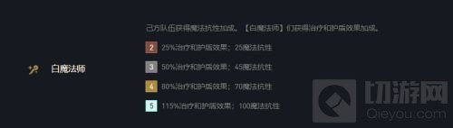 云顶之弈白魔法师阵容搭配 云顶之弈白魔法师阵容配置