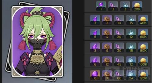 原神久岐忍突破材料 久岐忍需要什么突破材料