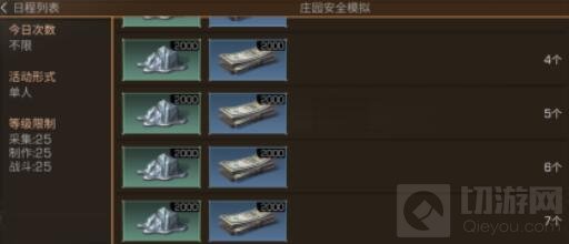 明日之后新币怎么获得 明日之后新币获取方法大全