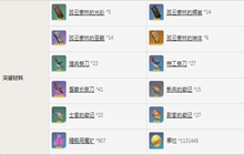 原神和璞鸢武器突破材料介绍 和璞鸢武器突破材料一览