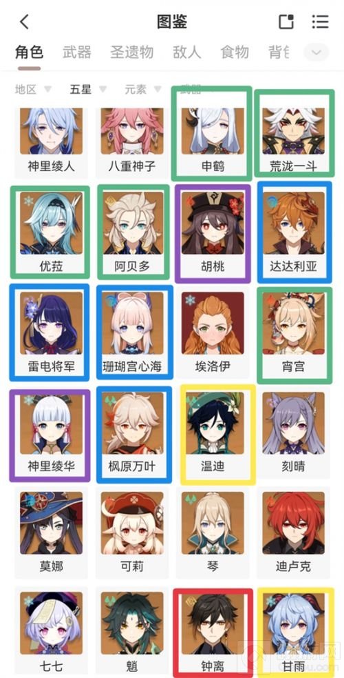 原神2.7版本主c角色强度排行 2.7版本角色推荐