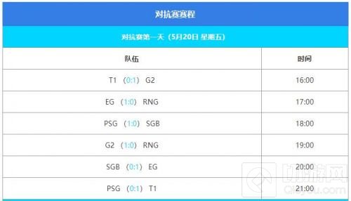 2022MSI赛程表一览 2022MSI最新赛程表在哪