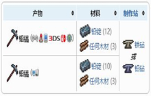 泰拉瑞亚铅镐怎么获得 铅镐获得方法及合成配方表