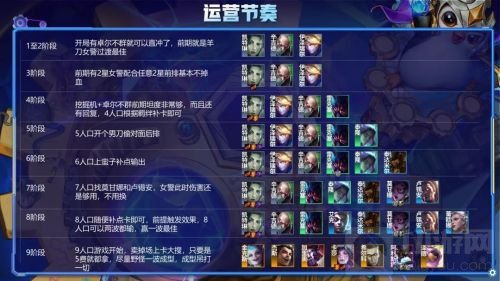 云顶之弈九五至尊阵容怎么搭配 九五至尊玩法攻略