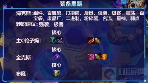 云顶之弈4强袭阵容玩法 4强袭阵容搭配推荐