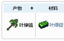 泰拉瑞亚叶绿镐怎么获得 叶绿镐获得方法及合成配方表