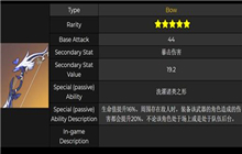 原神武器若水适合哪些角色 若水适合角色有哪些