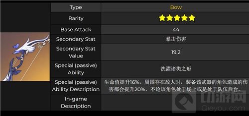 原神武器若水适合哪些角色 若水适合角色有哪些
