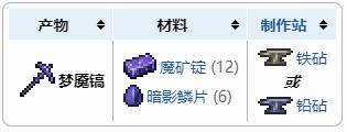 泰拉瑞亚梦魇镐怎么获得 梦魇镐合成配方表