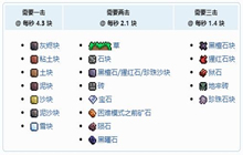 泰拉瑞亚死亡使者镐获得方法 死亡使者镐合成配方表