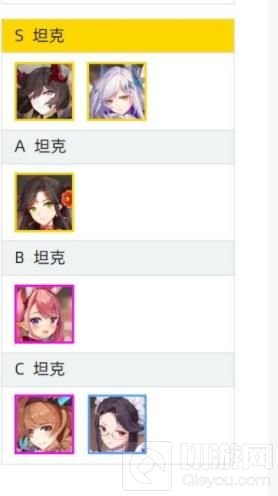 纯白和弦T位角色强度排行总览2022最新