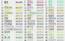 球球大作战名字颜色代码2022最新大全一览