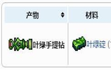 泰拉瑞亚叶绿手提钻怎么获得 叶绿手提钻合成配方