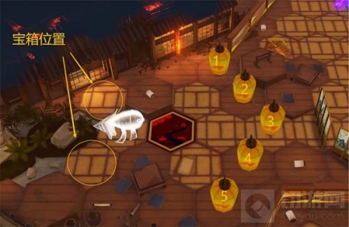 深空之眼诸行无常怎么打 诸行无常通过攻略