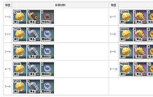 原神北斗突破材料及获取方式一览攻略