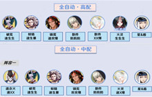 阴阳师sp八岐大蛇活动阵容推荐 sp八岐大蛇活动阵容选择