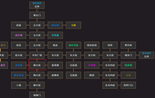 我来自江湖扬州任务路线大全 扬州任务路线一览