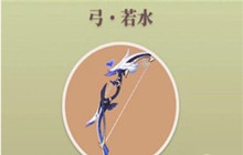 原神若水适合什么角色 若水角色推荐