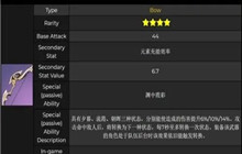 原神落霞弓突破材料获取攻略 落霞弓突破材料大全