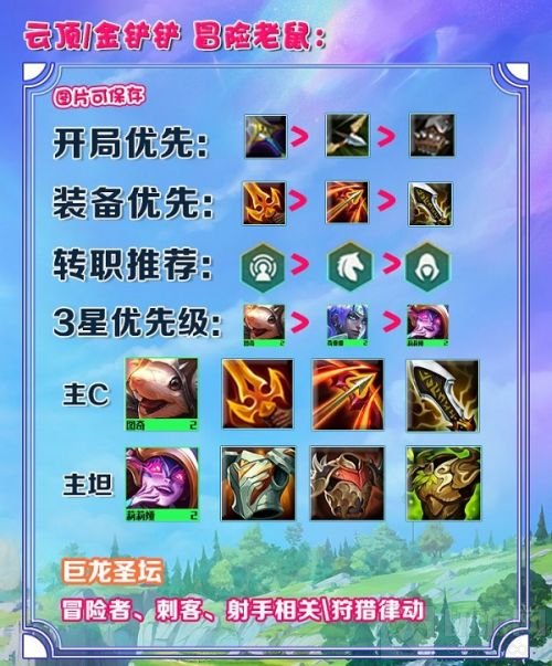 金铲铲之战巨龙之境冒险老鼠阵容搭配推荐