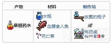 泰拉瑞亚暴怒药水获得方法与合成配方一览