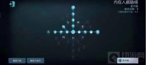 第五人格杂技演员怎么玩 技能天赋搭配推荐2022