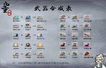 九重试炼合成表大全 最新最全合成表一览