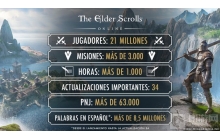 《上古卷轴ol》官方宣布 游戏玩家突破2100万