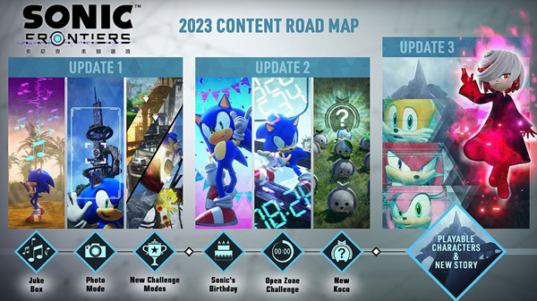 《索尼克：未知边境》发布新宣传片 将推出免费大更新