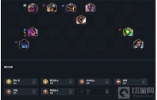 云顶源计划运营思路 新版本最强源计划阵容