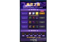 地下城与勇士！12月8日更新后内容合集