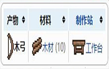 泰拉瑞亚弓箭怎么做 泰拉瑞亚弓箭怎么获得