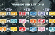 第五人格2024秋季赛进行中 秋季赛赛况一览