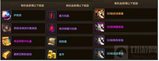 DNF手游65版本怎么玩？65版本最高性价比玩法 - 切游网 - 地下城与勇士手游专区