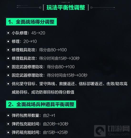 三角洲行动平衡性调整 三角洲全面战场得分改动 - 切游网qieyou.com