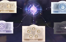 无限暖暖活跃能量系统怎么补充能量 幻境挑战怎么参与